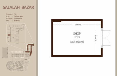 العطور