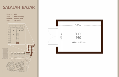 العطور